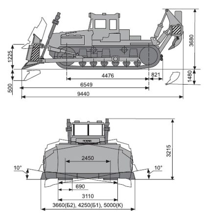 DEHT-250-gabarit