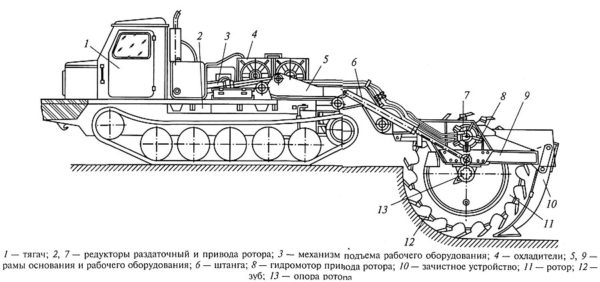tt-4-tekhnicheskie-harakteristiki.jpg