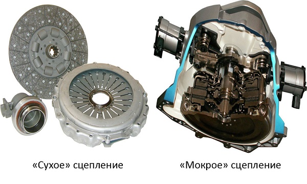 Сухой и мокрый типы сцепления
