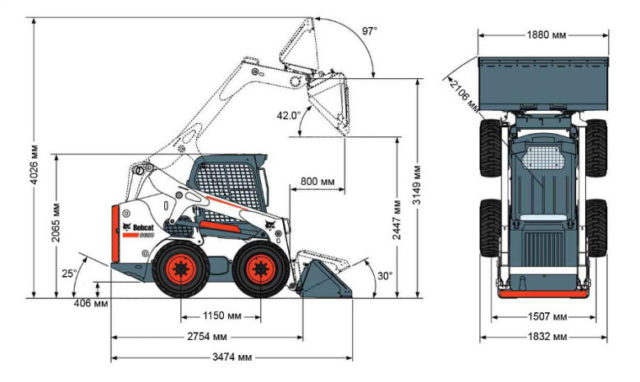 Некоторые технические характеристики Bobcat S650 в цифрах