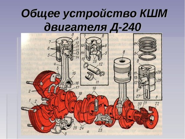 Кривошипно-шатунный механизм