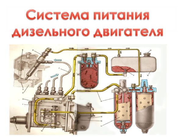 Система питания