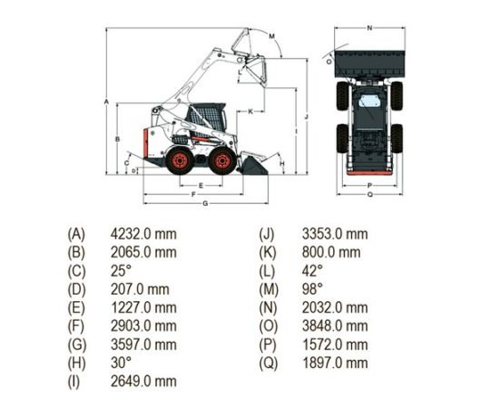 Производительность погрузчика Bobcat S770
